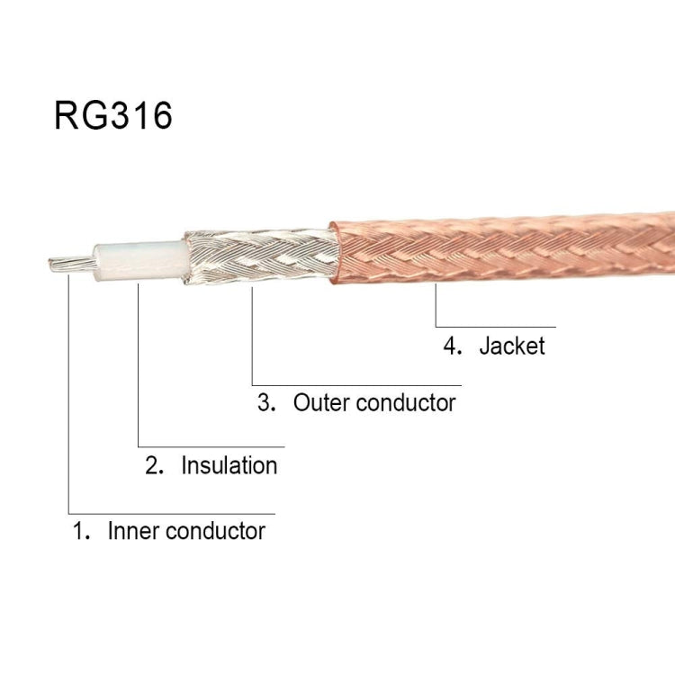 30cm BNC Male To Dual BNC Female RG316 Wire Coaxial Connector - Connectors by buy2fix | Online Shopping UK | buy2fix