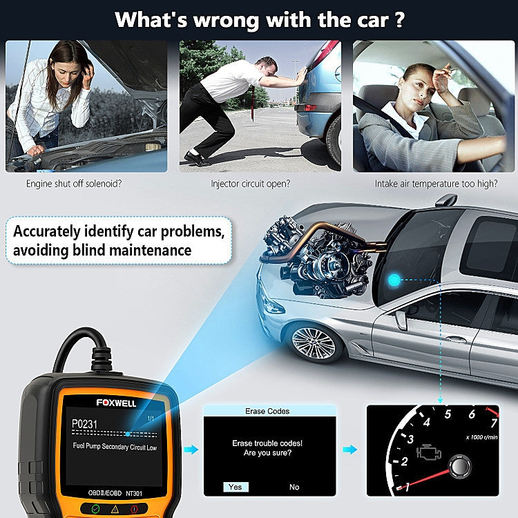 FOXWELL NT301 OBD2 Car Fault Diagnostic Instrument Live Data Code Reader Tool - Electronic Test by FOXWELL | Online Shopping UK | buy2fix