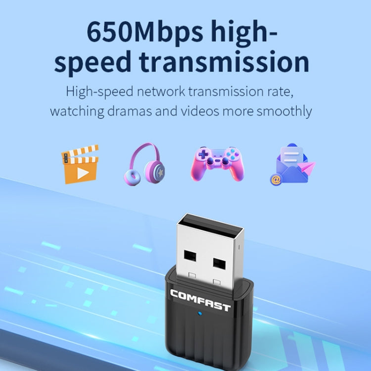 COMFAST CF-WU811AC V3  5G Dual Band 650Mbps USB Wireless Network Card WIFI Receiver - USB Network Adapter by COMFAST | Online Shopping UK | buy2fix