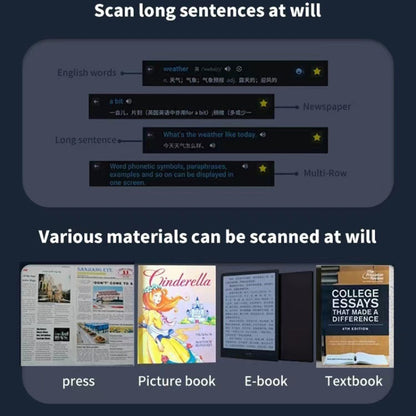 International Version Multi-language Camera Scanning Offline Translation Pen(Pink) -  by buy2fix | Online Shopping UK | buy2fix