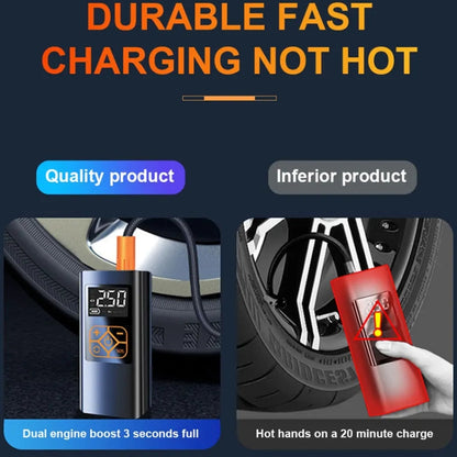 Car Portable Mini Tire Intelligent Air Pump, Style: Wired - Inflatable Pump by buy2fix | Online Shopping UK | buy2fix