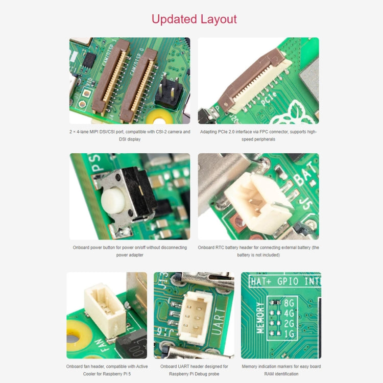 Waveshare For Raspberry Pi 5 2.4GHz Quad-Core BCM2712 Processor Development Board, Spec: 8GB - Raspberry Pi Accessories by Waveshare | Online Shopping UK | buy2fix