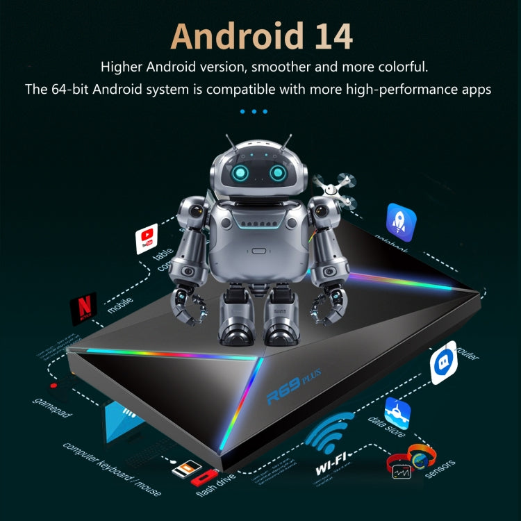 4G+32G UK Plug R69PLUS Allwinner H728 Octa-Core ARM Cortex A55 Android 14 Network Box Player - Others by buy2fix | Online Shopping UK | buy2fix