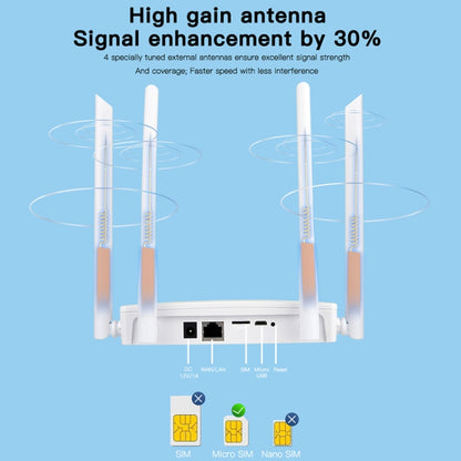 Asian B1/3/5/7/8/38/40/41 4G Wireless CPE Router Plug-in Mobile WiFi, EU Plug - Wireless Routers by buy2fix | Online Shopping UK | buy2fix