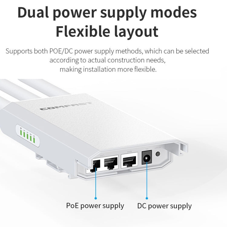 COMFAST CF-EW85 1300Mbps 2.4G/5.8G Gigabit Wireless AP Signal Amplifier Supports DC/POE Power Supply UK Plug - Broadband Amplifiers by COMFAST | Online Shopping UK | buy2fix