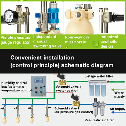 DAMP SEASON DS-GW-1510 Dry Mist Two-fluid Humidifier Workshop Spray Dust Antistatic Humidifier, Humidification Capacity: 10L(Beige) - Air Purifiers & Accessories by DAMP SEASON | Online Shopping UK | buy2fix