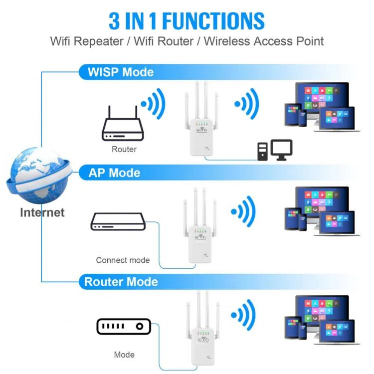 Urant U9 300Mbps 2.4G Wireless Repeater WiFi Signal Amplifier Support WPS Quick Setting EU Plug Black - Broadband Amplifiers by Urant | Online Shopping UK | buy2fix