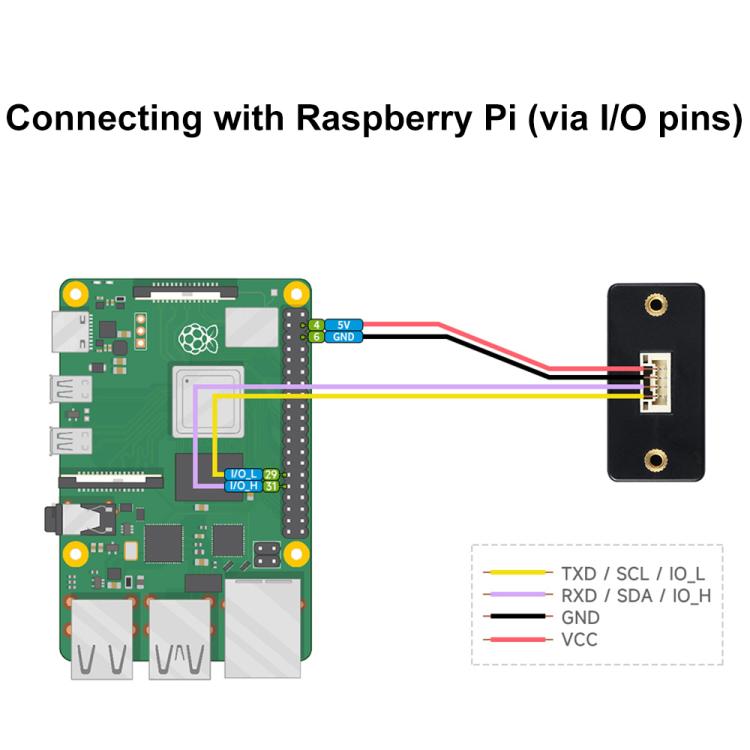 Waveshare TOF Time of Flight Laser Range Sensor, UART / I2C / IO Communication, Range: 50m - Modules Expansions Accessories by Waveshare | Online Shopping UK | buy2fix