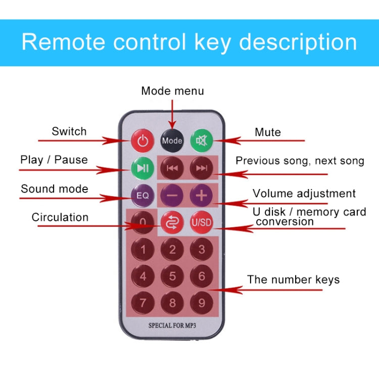 4 inch Round Shape Stereo Motorcycle / Car / Household Subwoofer, Built-in Bluetooth, Support TF Card & U Disk Reader, with Remote Control(Black) - In Car by buy2fix | Online Shopping UK | buy2fix