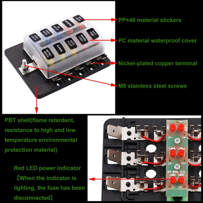 1 in 10 Out Fuse Box PC Terminal Block Fuse Holder Kits with LED Warning Indicator for Auto Car Truck Boat - In Car by buy2fix | Online Shopping UK | buy2fix