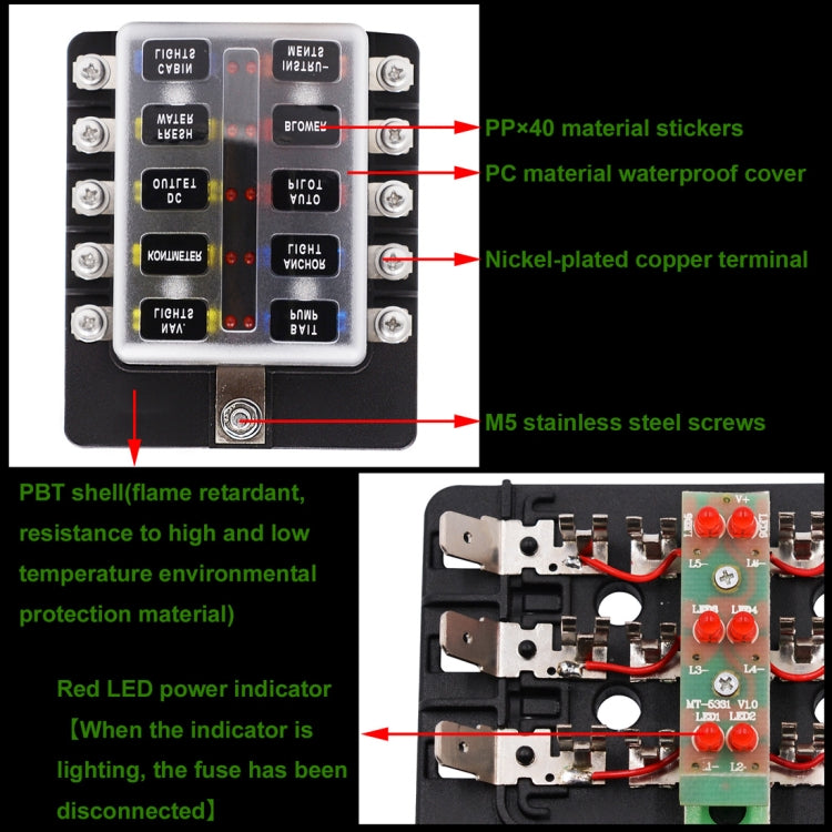 1 in 10 Out Fuse Box Screw Terminal Section Fuse Holder Kits with LED Warning Indicator for Auto Car Truck Boat - In Car by buy2fix | Online Shopping UK | buy2fix