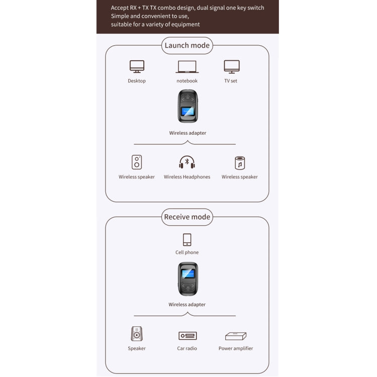 T-14 Bluetooth 5.0 2 In 1 LCD Digital Display Bluetooth Adapter Receiver Transmitter(Black) -  by buy2fix | Online Shopping UK | buy2fix