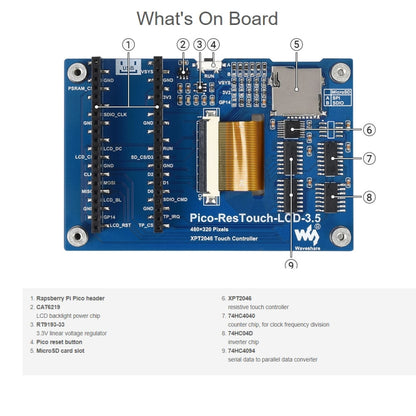 WAVESHARE 3.5 inch 65K Colors 480 x 320 Touch Display Module for Raspberry Pi Pico, SPI Interface - LCD & LED Display Module by WAVESHARE | Online Shopping UK | buy2fix