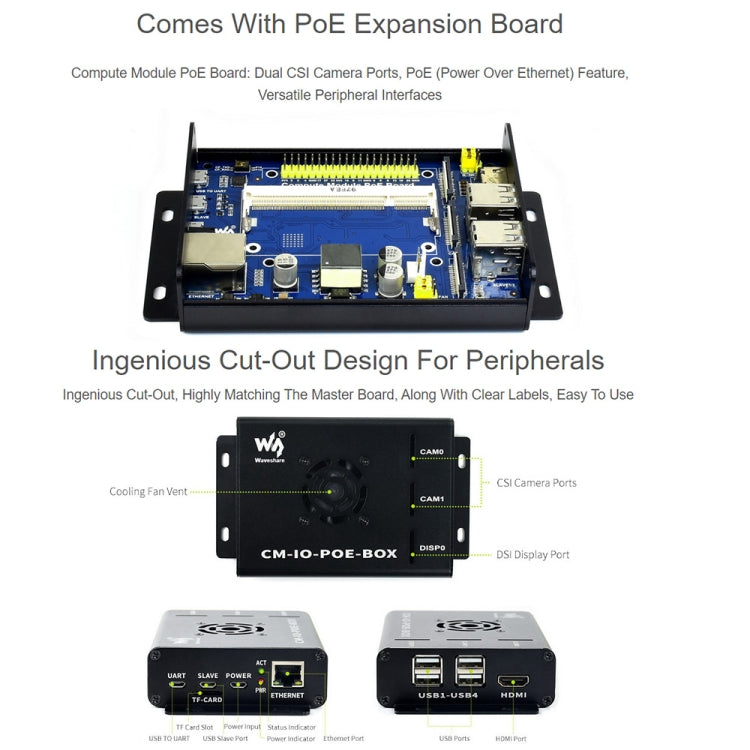 Waveshare Mini-Computer for Raspberry Pi CM (US Plug) - Consumer Electronics by buy2fix | Online Shopping UK | buy2fix