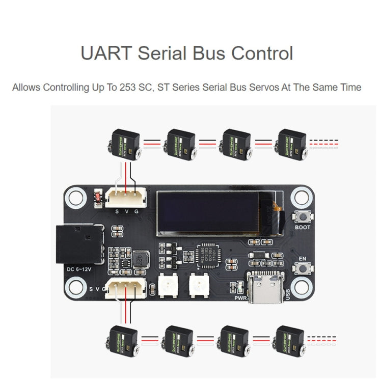 Waveshare ESP32 Servo Driver Expansion Board, Built-In WiFi and BT - Consumer Electronics by WAVESHARE | Online Shopping UK | buy2fix