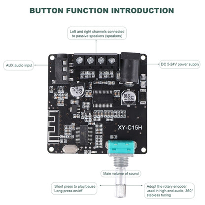 XY-C15H 20W Dual Channel HIFI Bluetooth 5.0 Stereo Digital Audio Power Amplifier Board without Shell - Consumer Electronics by buy2fix | Online Shopping UK | buy2fix