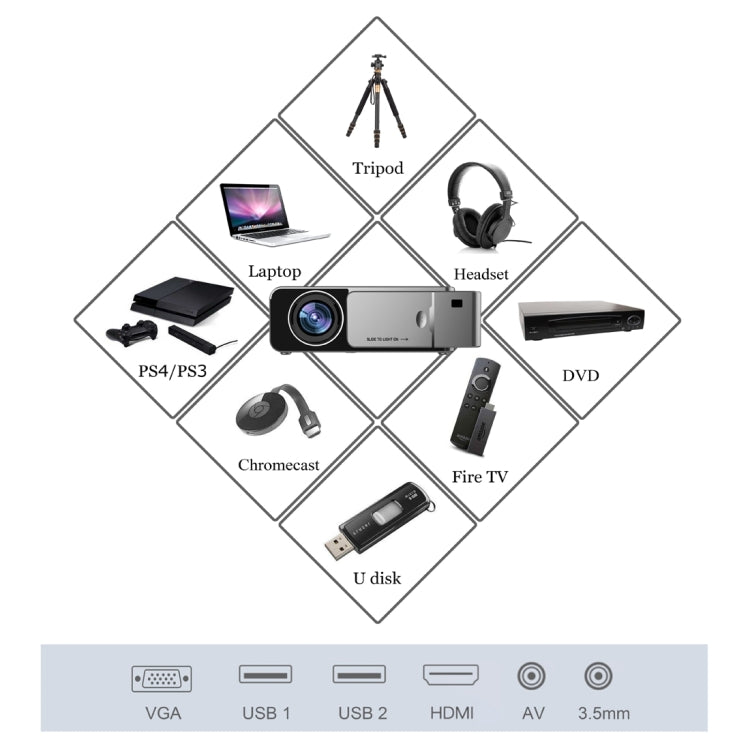 T6 3500ANSI Lumens 1080P LCD Mini Theater Projector, Standard Version, AU Plug (Silver) - Consumer Electronics by buy2fix | Online Shopping UK | buy2fix