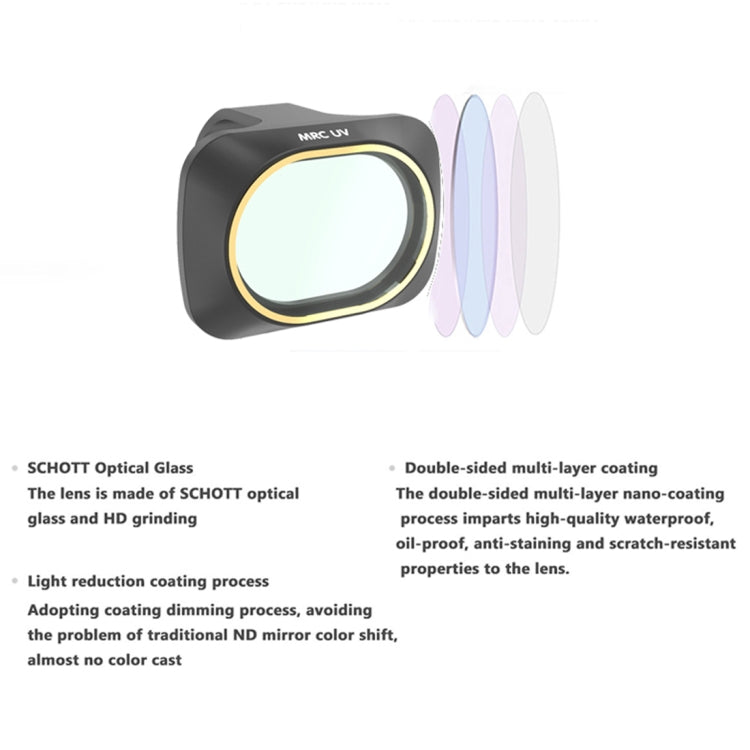 JSR Drone UV Lens Filter for DJI MAVIC mini - DJI & GoPro Accessories by JSR | Online Shopping UK | buy2fix