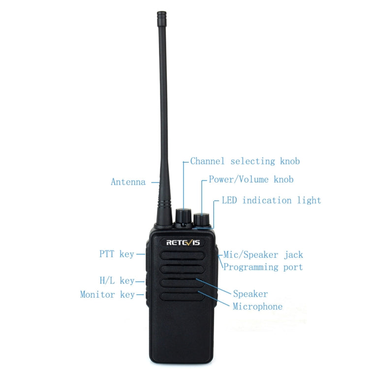 RETEVIS RT1 10W UHF 400-520MHz 16CH Handheld Walkie Talkie, EU Plug - Consumer Electronics by RETEVIS | Online Shopping UK | buy2fix