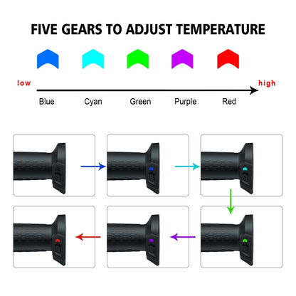 WUPP CS-1324A1 ATV Intelligent Electric Heating Hand Cover Heated Grip with Five Gear Temperature Control & Indicator Light - Grips by WUPP | Online Shopping UK | buy2fix