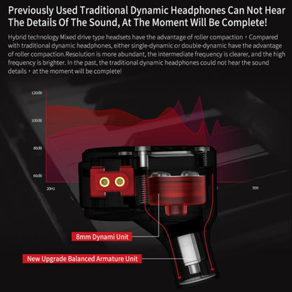 KZ ZSA Ring Iron Hybrid Drive Sport In-ear Wired Earphone, Mic Version(Grey) - In Ear Wired Earphone by KZ | Online Shopping UK | buy2fix