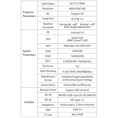 P11 854x480 DLP Smart Projector With Infrared Remote Control, Android 9.0, 4GB+32GB, UK Plug - Consumer Electronics by buy2fix | Online Shopping UK | buy2fix