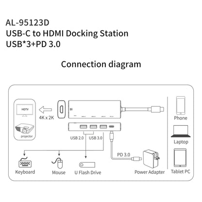 amalink 95123D Type-C / USB-C to HDMI + 3 Ports USB + PD 3.0 Multi-function HUB(Grey) - USB HUB by amalink | Online Shopping UK | buy2fix