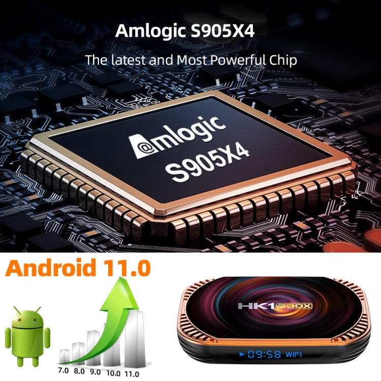 MECOOL HK1RBOX X4 4K TV Box, Android 11 Amlogic S905X4 CPU with RC 4GB+128GB(EU Plug) - Amlogic S905 by MECOOL | Online Shopping UK | buy2fix