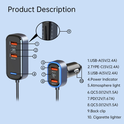 SC05 65.5W 6 in 1 PD / QC3.0 Fast Charge Extended Car Charger - In Car by buy2fix | Online Shopping UK | buy2fix