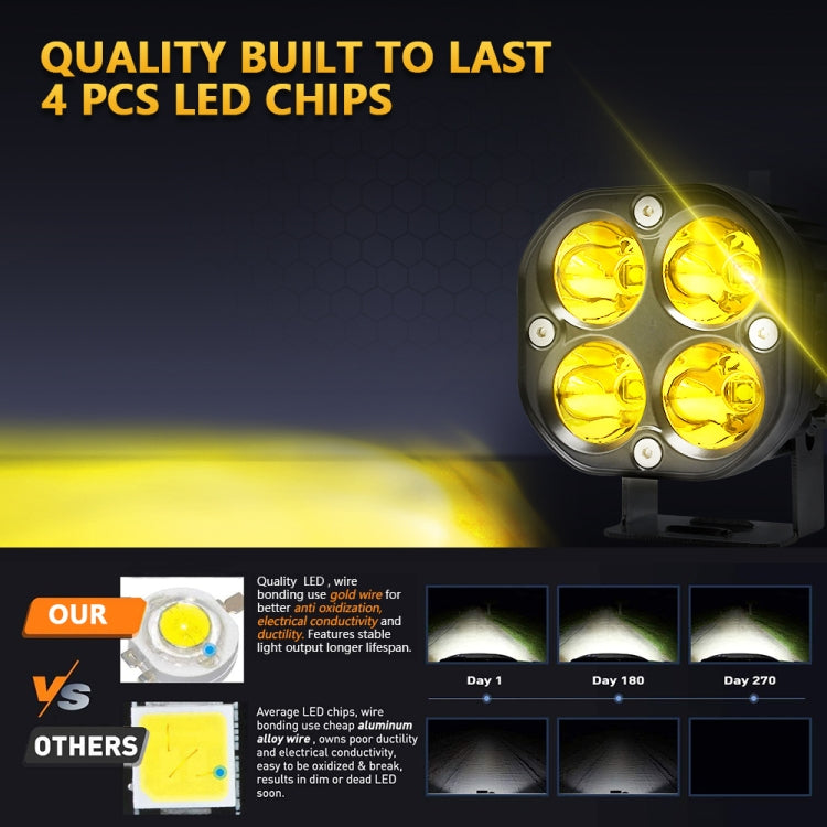 Car 3 inch 4LEDs Strobe Spotlight 20W / 2000LM / 6000K / DC9-80V(Yellow Light) - In Car by buy2fix | Online Shopping UK | buy2fix