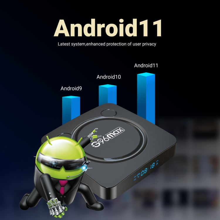 G96max Smart 4K HD Android 11.0 TV Box, Amlogic S905W2 Quad Core ARM Cortex A35, Support Dual Band WiFi, HDMI, RJ45, Capacity:4GB+32GB(EU Plug) - Consumer Electronics by buy2fix | Online Shopping UK | buy2fix