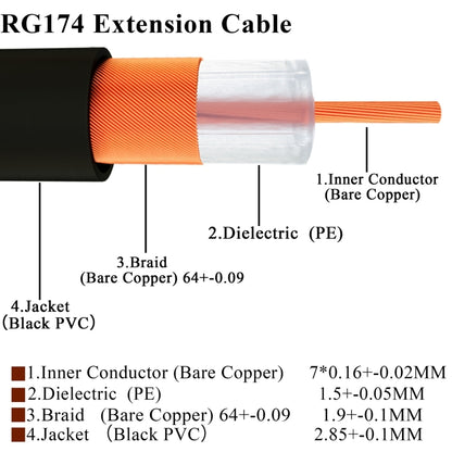 SMA Male Elbow to PR-SMA Male RG174 RF Coaxial Adapter Cable, Length: 10cm - Connectors by buy2fix | Online Shopping UK | buy2fix