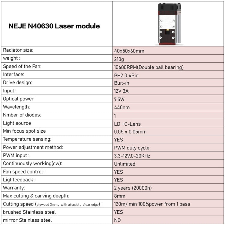 NEJE N40630 7.5W 450nm Laser Engraver Module Kits - DIY Engraving Machines by NEJE | Online Shopping UK | buy2fix