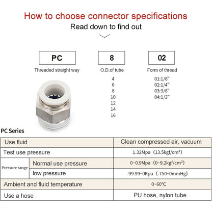 PC6-01 LAIZE 10pcs PC Straight Pneumatic Quick Fitting Connector -  by LAIZE | Online Shopping UK | buy2fix