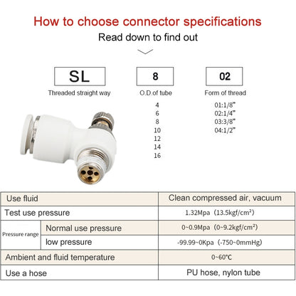 SL6-03 LAIZE SL Throttle Valve Elbow Pneumatic Quick Connector -  by LAIZE | Online Shopping UK | buy2fix