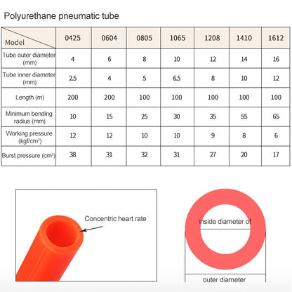 LAIZE Pneumatic Compressor Air Flexible PU Tube, Specification:10x6.5mm, 100m(Transparent) - PU Air Pipe by LAIZE | Online Shopping UK | buy2fix