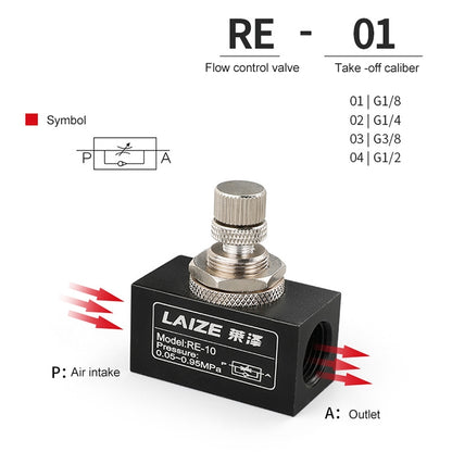 LAIZE Pneumatic Speed Regulating One-way Throttle Valve, Specification:RE-08 DN08mm -  by LAIZE | Online Shopping UK | buy2fix