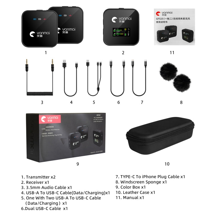 Yanmai GF525 2 in 1 Broadcast 2.4G Wireless Lavalier Microphone Mini Clip-on Mic with LED Display - Consumer Electronics by Yanmai | Online Shopping UK | buy2fix