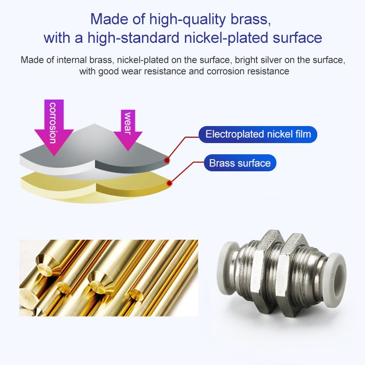 PM-8 LAIZE PM Bulkhead Straight Pneumatic Quick Fitting Connector -  by LAIZE | Online Shopping UK | buy2fix