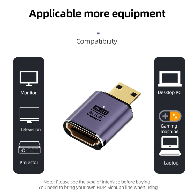 C8K-07 8K HDMI 2.1 to Mini Adapter - Adapter by buy2fix | Online Shopping UK | buy2fix