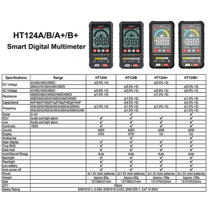 HABOTEST HT124B+ Mini Digital Display High-precision Multimeter - Consumer Electronics by buy2fix | Online Shopping UK | buy2fix