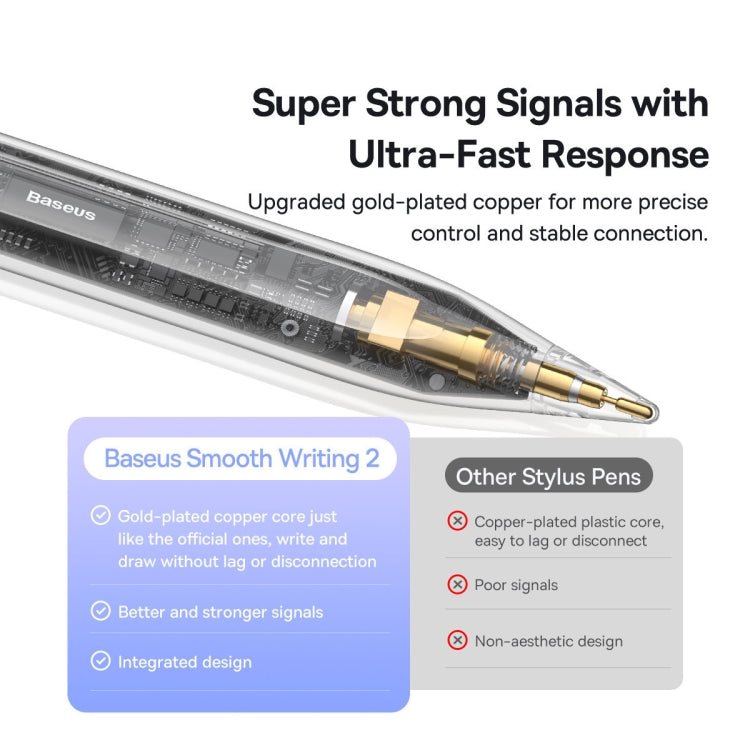 Baseus SXBC060002 2 Series Wireless Charging Capacitive Writing Stylus, Active Version(White) - Stylus Pen by Baseus | Online Shopping UK | buy2fix