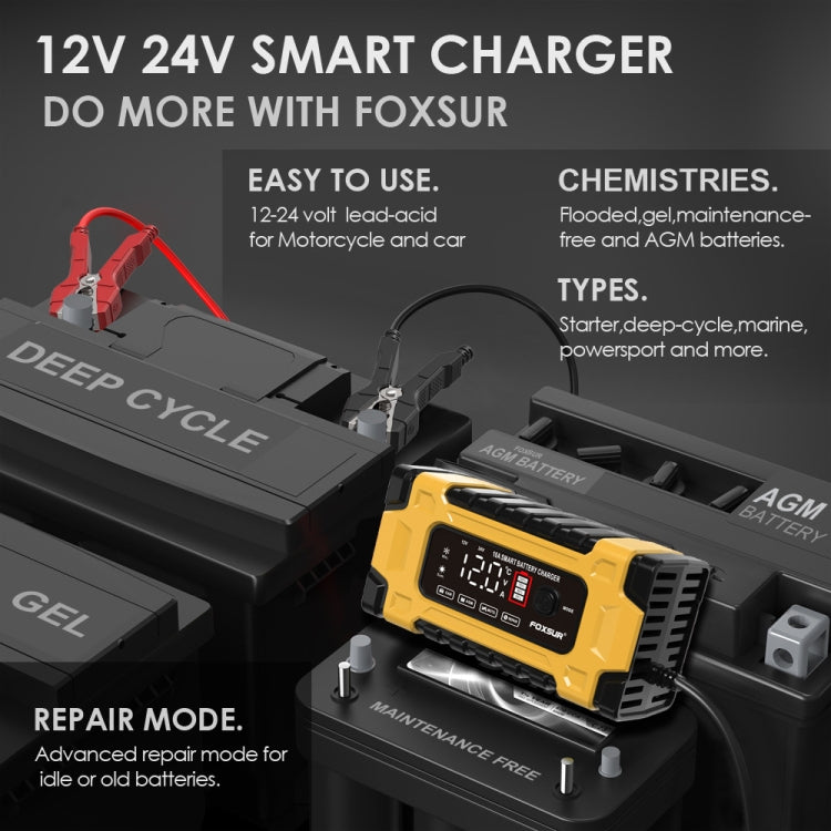 FOXSUR 12V / 24V / 10A Car / Motorcycle Battery Smart Repair Lead-acid Battery Charger(US Plug Yellow) - In Car by FOXSUR | Online Shopping UK | buy2fix