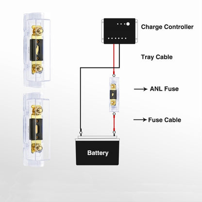 2 in 1 ANL Car Fuse Holder Electrical Protection Insulating Cover, Current:200A -  by buy2fix | Online Shopping UK | buy2fix