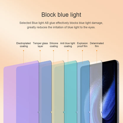 For Xiaomi Pad 6 Pro / Pad 6 NILLKIN V+ Series 0.33mm 4H Anti-blue Ray Tempered Glass Film -  by NILLKIN | Online Shopping UK | buy2fix