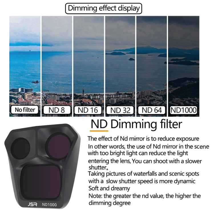 For DJI Mavic 3 Pro JSR GB Neutral Density Lens Filter, Lens:ND1000 - Lens Filter by JSR | Online Shopping UK | buy2fix