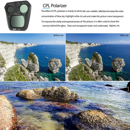 For DJI Mavic 3 Pro JSR GB 6 in 1 UV CPL ND8 ND16 ND32 ND64 Lens Filter - Mavic Lens Filter by JSR | Online Shopping UK | buy2fix