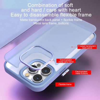 For iPhone XS Max All-inclusive TPU Edge Acrylic Back Phone Case(Navy Blue) - More iPhone Cases by buy2fix | Online Shopping UK | buy2fix