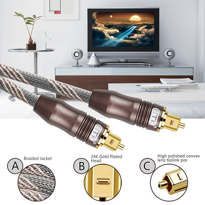 10m EMK OD6.0mm Toslink Square Port to Square Port TV Digital Audio Optical Fiber Connecting Cable - Audio Optical Cables by EMK | Online Shopping UK | buy2fix