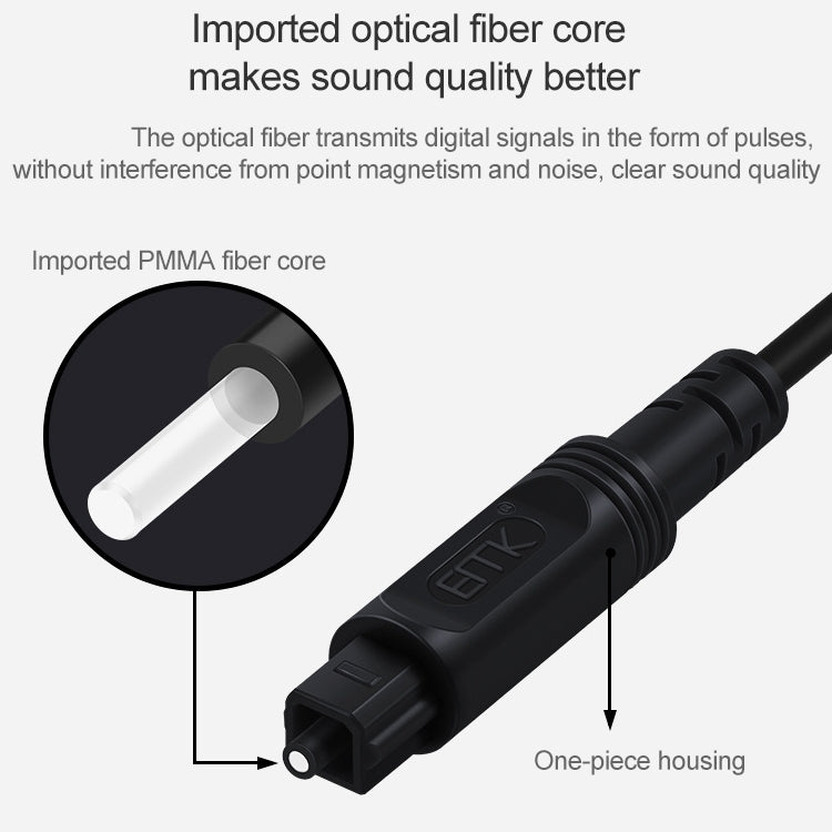 25m EMK OD4.0mm Square Port to Square Port Digital Audio Speaker Optical Fiber Connecting Cable(Sky Blue) - Audio Optical Cables by EMK | Online Shopping UK | buy2fix
